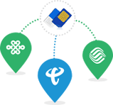 【可牛物联】物联网流量卡平台与三大运营商合作推出新一代2.0高速率高稳定物联网卡